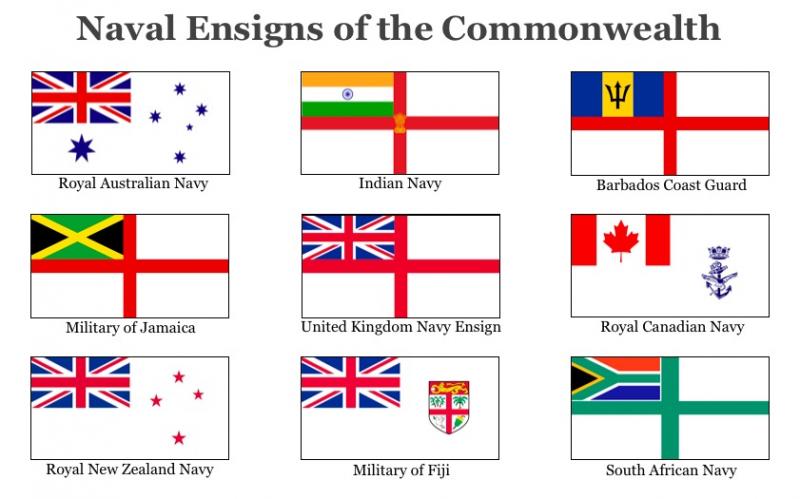 Naval Ensigns of the Commonwealth