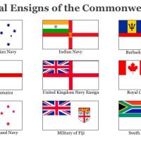 Naval Ensigns of the Commonwealth